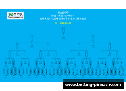 平博pinnacle翻盘了！绿军逆转战胜76人晋级东决！